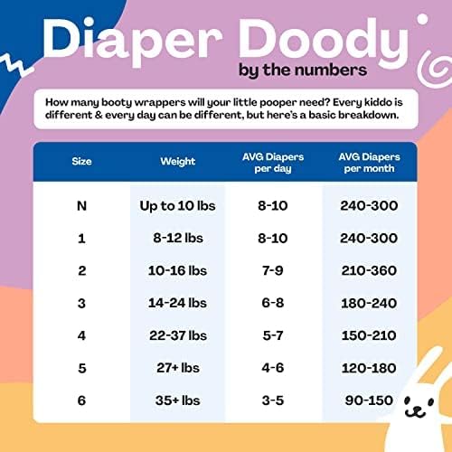 Hello Bello Premium Baby Diapers Size 2, 30 Count of Disposable, Extra-Absorbent, Hypoallergenic Diapers with Snug and Comfort Fit, Sleepy Sloth (Pack of 4)