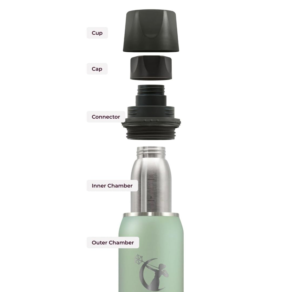 CERES CHILL OG Breastmilk Chiller & Warmer – 12–34oz Portable Breast Milk Cooler, Storage & Baby Bottle for Travel, Work or On-The-Go – Pump Compatible Container – Dawn