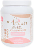 MILK DUST Protein Powder 660g | Breastfeeding Powder for Nursing Moms | Lactation Support Pea Powder | Vegan & Dairy-Free | Fudge Brownie | 22 Servings