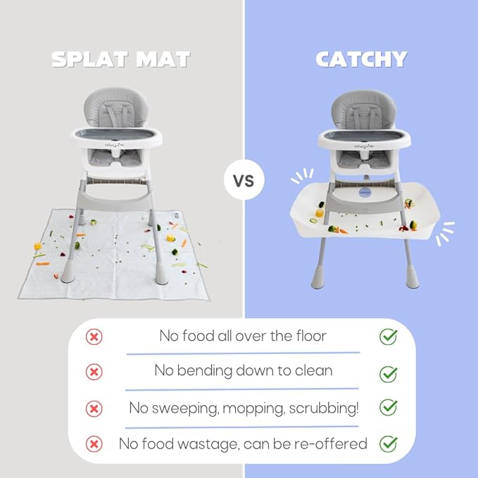 CATCHY - Food Catcher - Compatible with Dream On Me Portable 2-in-1 Tabletalk High Chair + 11 Other High Chairs - Highchair Sold Separately - Baby Food & Mess Catcher - Under High Chair Accessory