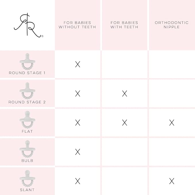 Ryan & Rose Cutie PAT Pacifier Teether (Slant, Blue)