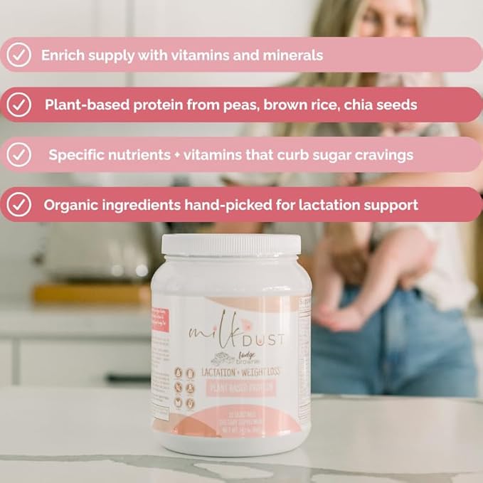 MILK DUST Protein Powder 660g | Breastfeeding Powder for Nursing Moms | Lactation Support Pea Powder | Vegan & Dairy-Free | Fudge Brownie | 22 Servings