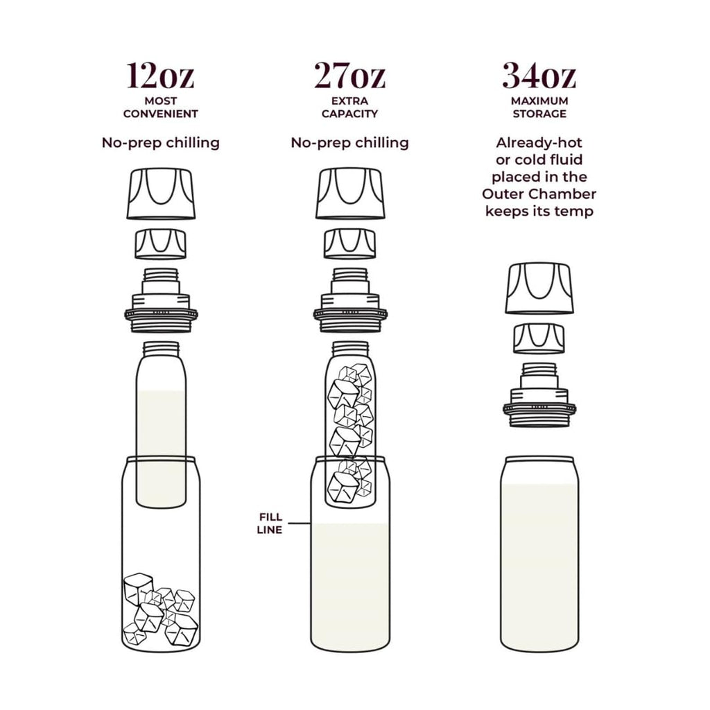 CERES CHILL OG Breastmilk Chiller & Warmer – 12–34oz Portable Breast Milk Cooler, Storage & Baby Bottle for Travel, Work or On-The-Go – Pump Compatible Container – Dawn