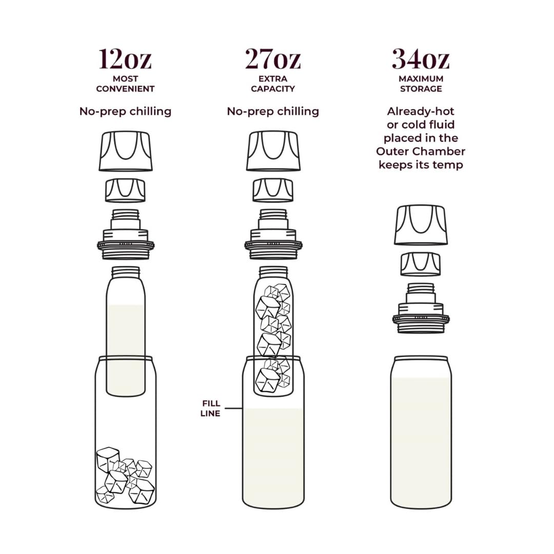 CERES CHILL OG Breastmilk Chiller & Warmer – 12–34oz Portable Breast Milk Cooler, Storage & Baby Bottle for Travel, Work or On-The-Go – Pump Compatible Container – Dawn