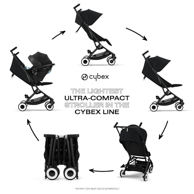Cybex Libelle 2 Travel pockit Baby Stroller - Lightweight Carry-On Travel Stroller for Airplane with One-Hand Recline, Compatible with CYBEX Car Seats, Magic Black