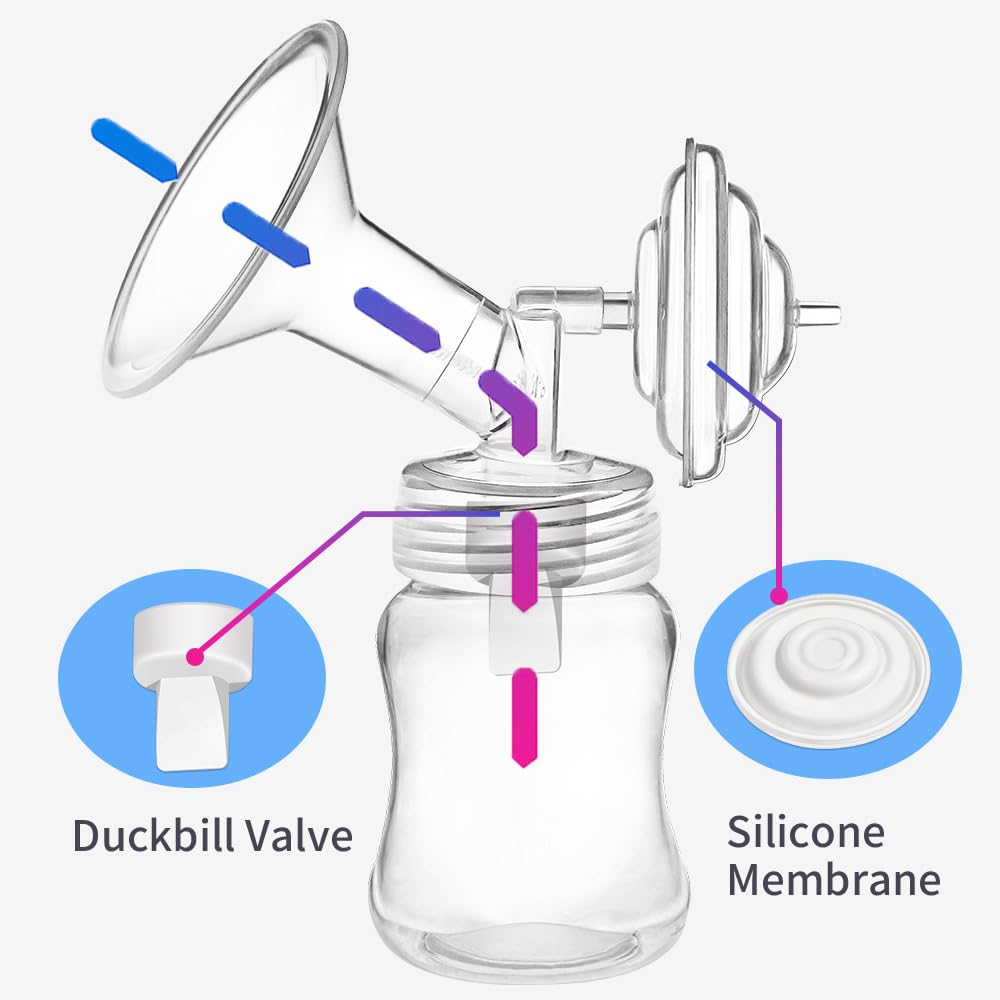 8 Duckbill Valves and 2 Membrane for Spectra Breast Pump Parts