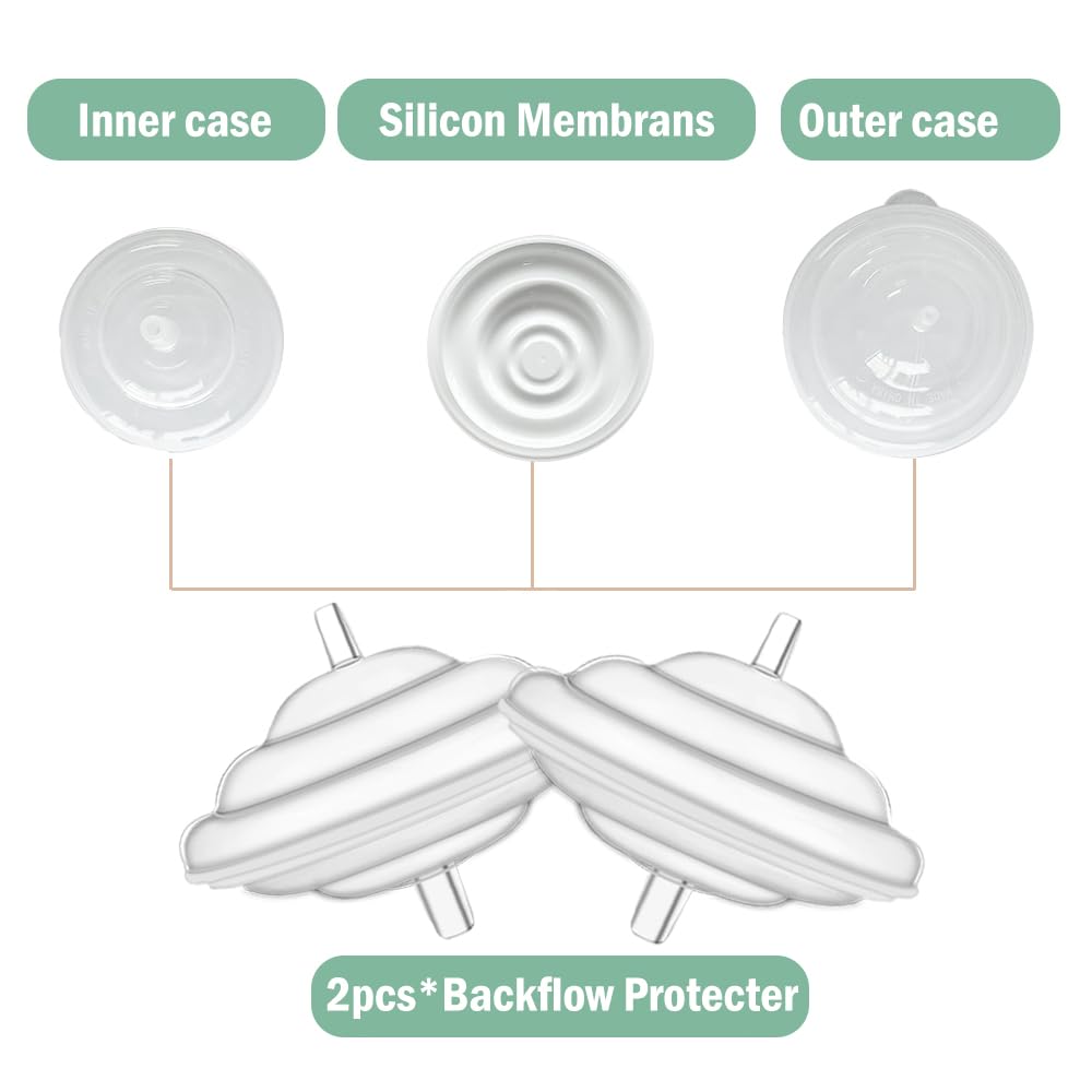 31mm Flange Pump Parts Compatible Spectra S1 S2 9 Breast Pumps Replacement,Full Set Replacements Include Flange Backflow Protector Membrane Duckbill Valve Tube,Not Original Accessories