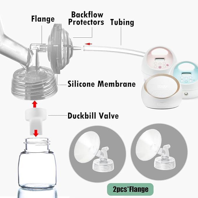 2pcs 12mm Flange Compatible with Spectra S1 S2 9 Plus Synergy Gold Ameda MYA Motif Luna Breast Pump, Replacement to Spectra Pump Parts, Breast Pump Shields 12mm Replace S1 S2 Parts