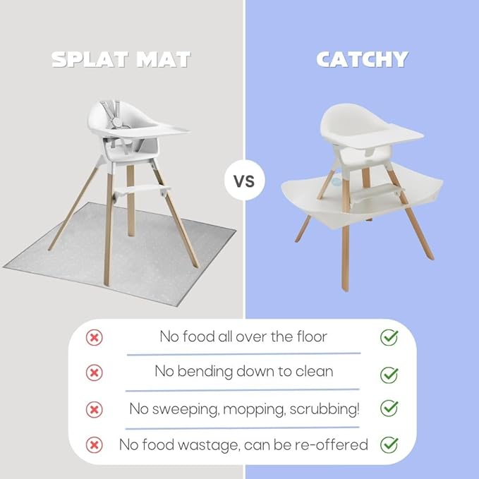 CATCHY - Food Catcher - Compatible with Stokke Clikk High Chair + 11 Other High Chairs - Highchair Sold Separately - Baby & Toddler Food & Mess Catcher - Under High Chair Accessory