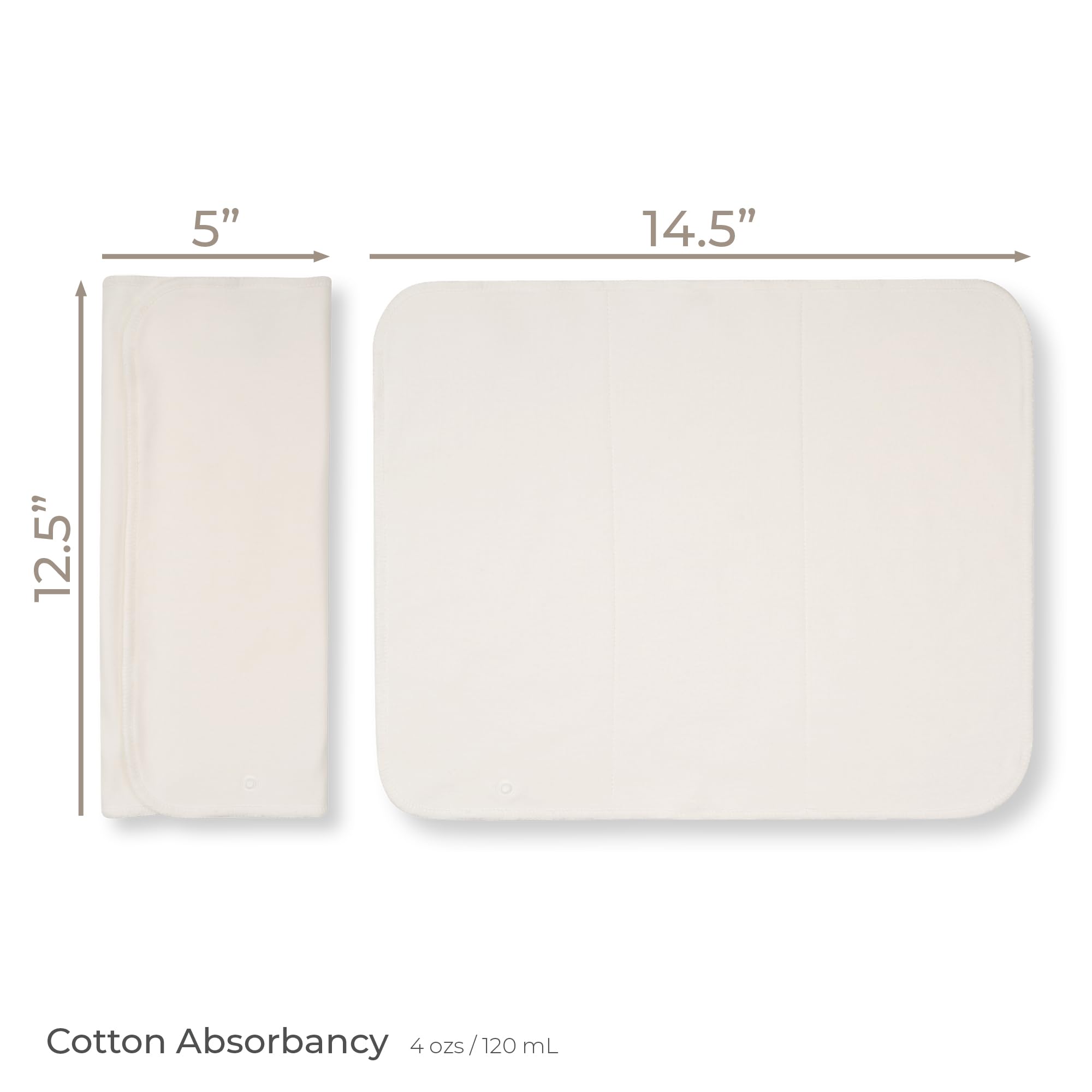 Nora's Nursery 3 Layer Cotton Prefolds 2 Pack with Snaps | Super Soft, Reusable, and Absorbent Cloth Diaper Liners | Gentle Cotton Diapering Solution for Babies