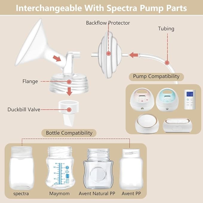 4pack Breast Pump Parts, 2pcs 24mm Flange and 2pcs Duckbill Valves for Spectra/Motif Luna/Amada MYA Breast pumps Parts, for Spectra S2 S1 9 Plus Parts, Replace to Spectra Flange Spectra Duckbill Valve