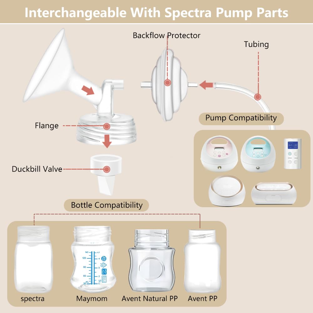 4pack Breast Pump Parts, 2pcs 24mm Flange and 2pcs Duckbill Valves for Spectra/Motif Luna/Amada MYA Breast pumps Parts, for Spectra S2 S1 9 Plus Parts, Replace to Spectra Flange Spectra Duckbill Valve