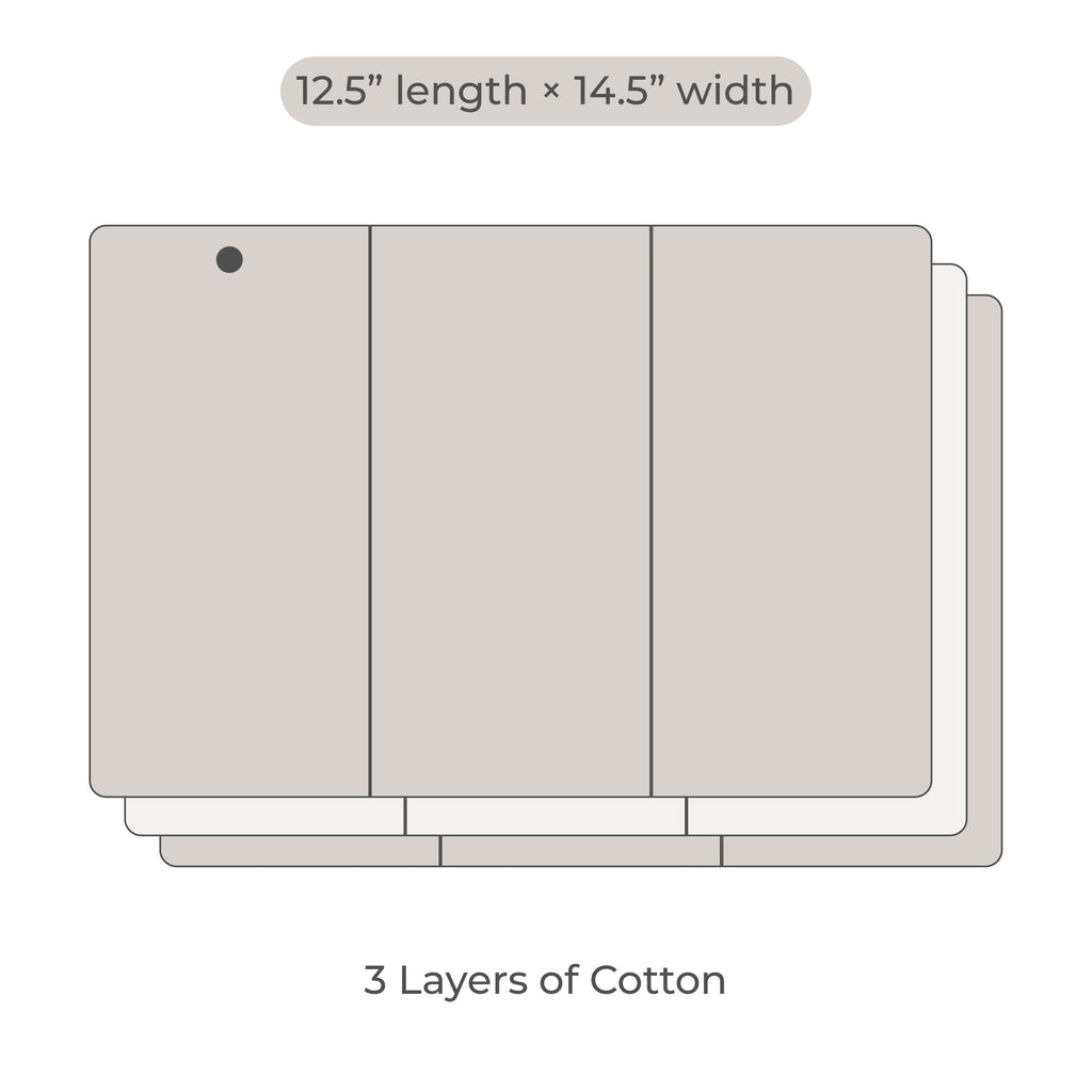 Nora's Nursery 3 Layer Cotton Prefolds 2 Pack with Snaps | Super Soft, Reusable, and Absorbent Cloth Diaper Liners | Gentle Cotton Diapering Solution for Babies