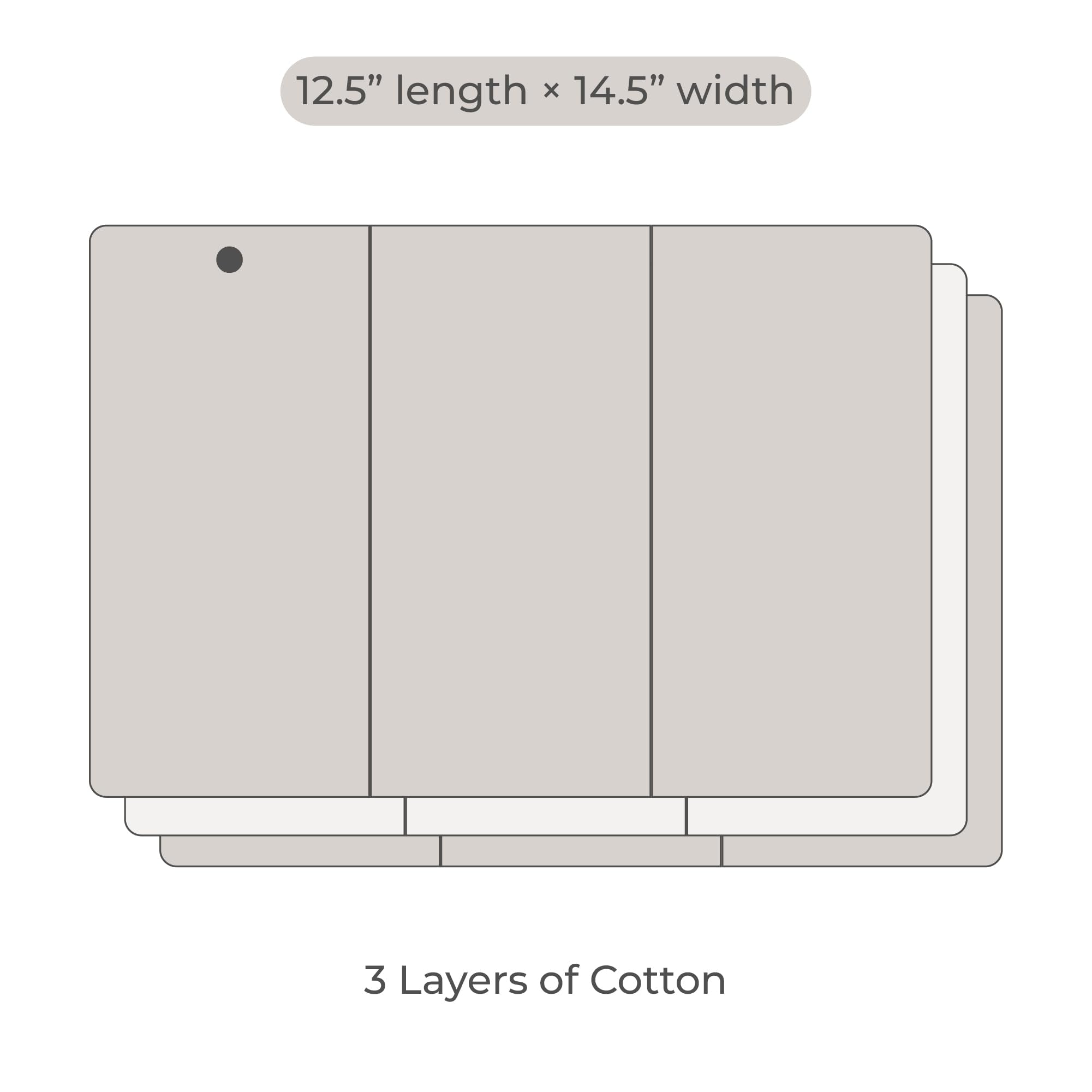Nora's Nursery 3 Layer Cotton Prefolds 2 Pack with Snaps | Super Soft, Reusable, and Absorbent Cloth Diaper Liners | Gentle Cotton Diapering Solution for Babies