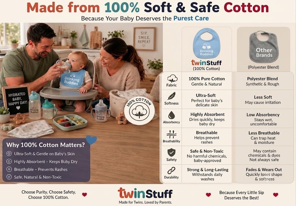 100% Cotton Drinking Buddies Twin Bibs for Babies – Soft, Cute & Practical Waterproof, Durable, Unisex Bibs for Twins. Ideal for Mess-Free Feeding, Everyday Use, and Protecting Clothing from Spills