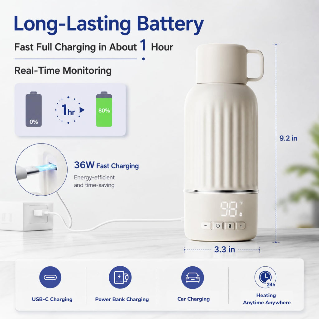 Snow Bear Portable Bottle Warmer for Travel, with 36W Fast Charger, Fast Heating for Breast Milk and Water, 10200mAh Battery with LED Display, 17oz Large Capacity, Smart Water Bottle 500mL