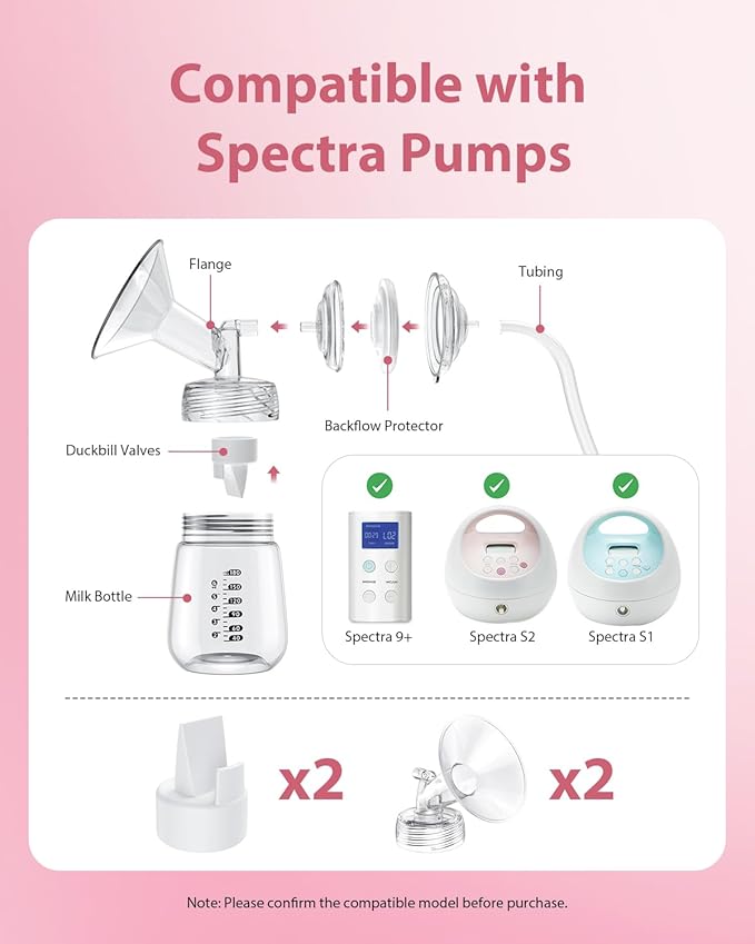 Electric Breast Pump Parts Compatible with Spectra S1/S2/9 Plus, 2Pcs Duckbill Valves and 2Pcs 30mm Flange (Not Original Spectra Accessories)
