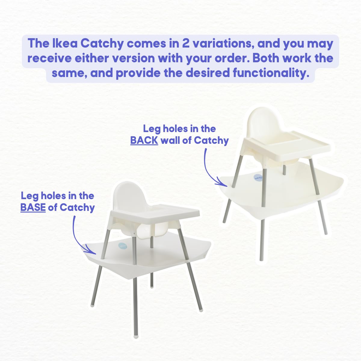 CATCHY - Food Catcher - Compatible with IKEA Antilop High Chair + 11 Other High Chairs - Highchair Sold Separately - Baby & Toddler Food & Mess Catcher - Under High Chair Accessory