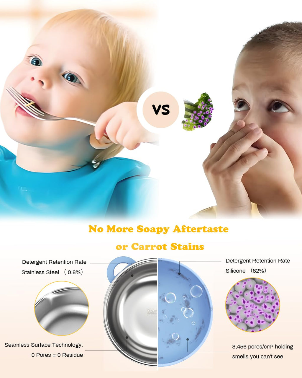Bakpoco Baby Suction Bowls with Lids 4-Pack, 2-in-1 Stainless Steel 304 Toddler Bowl & Removable Silicone Suction Kids Bowl Plate Set Non Toxic Snack Dishes for Self-Feeding, Sunrise Meadow