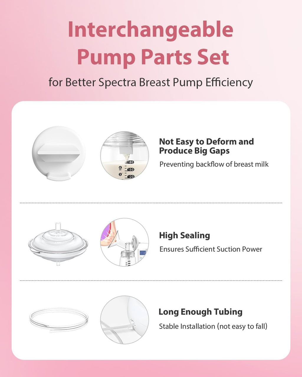 BALIME Pump Parts Compatible with Spectra S1/S2/9 Plus, Not Original Accessories, Full Set Replacements Include 29mm Flanges, Valves, Backflow Protectors (Duckbills Included), Tubings and Bottles