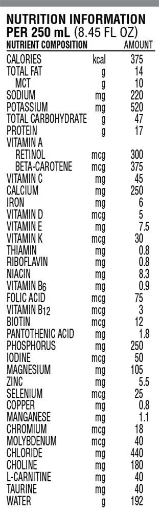 Peptamen 1.5 Dense Peptide Formula, Whey Protein, 8.45 Fl Oz, 24 Pack