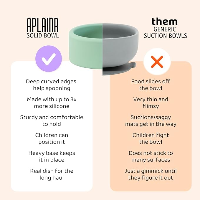 APLAINR Solid Bowl, Silicone Bowl for Baby, Toddler & Kids, 9 fl oz, Non Slip, Heavy Base, Deep, Microwave & Dishwasher Safe, No BPA, Cereal, Soup, Snack Dishes & Dinnerware, Matcha Green
