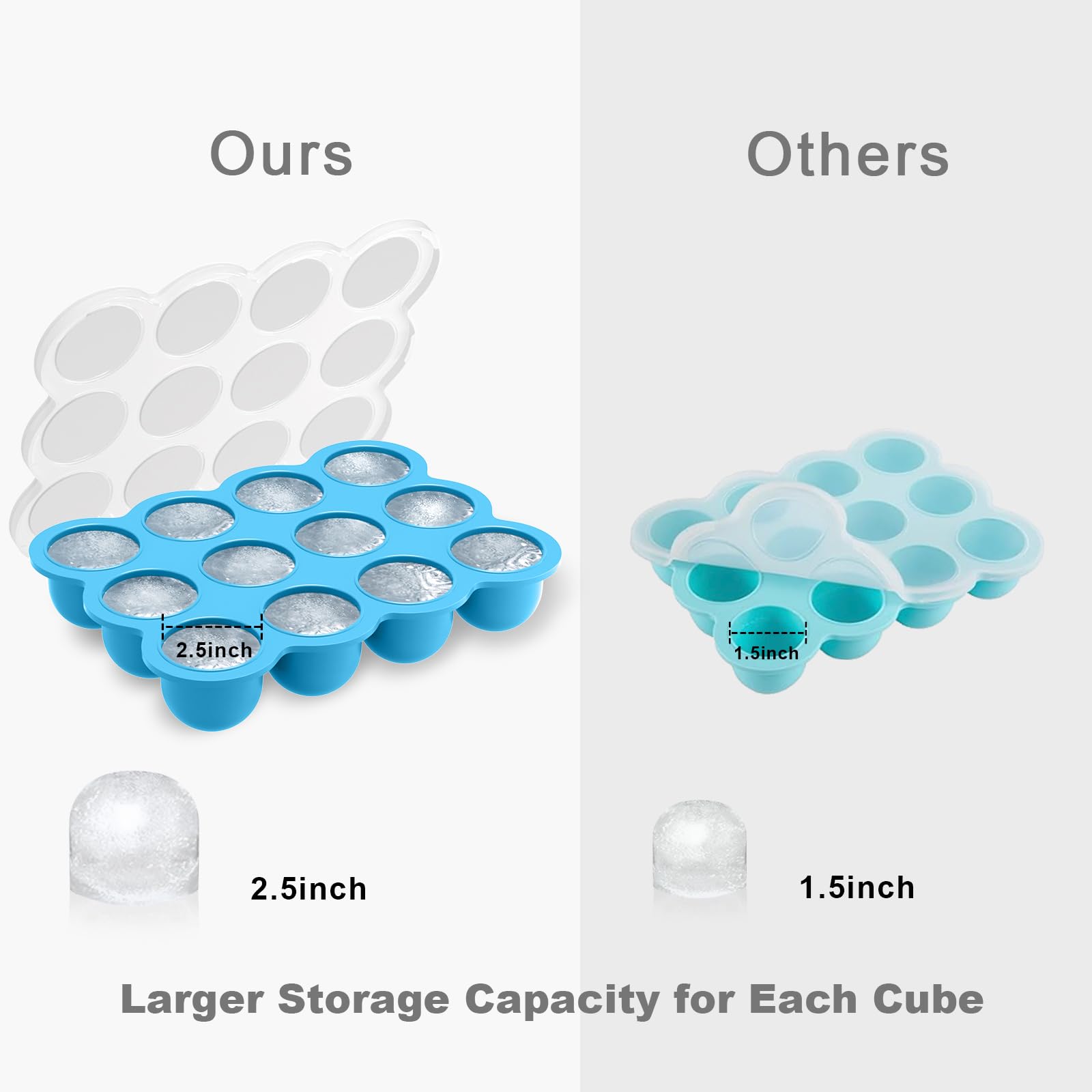 Samuelworld Baby Food Storage Container, 12 Portions x 2.5oz - BPA Free Silicone Freezer Tray with Clip-On Lid for Breast Milk Storage, Homemade Baby Food, Vegetable & Fruit Purees - Blue