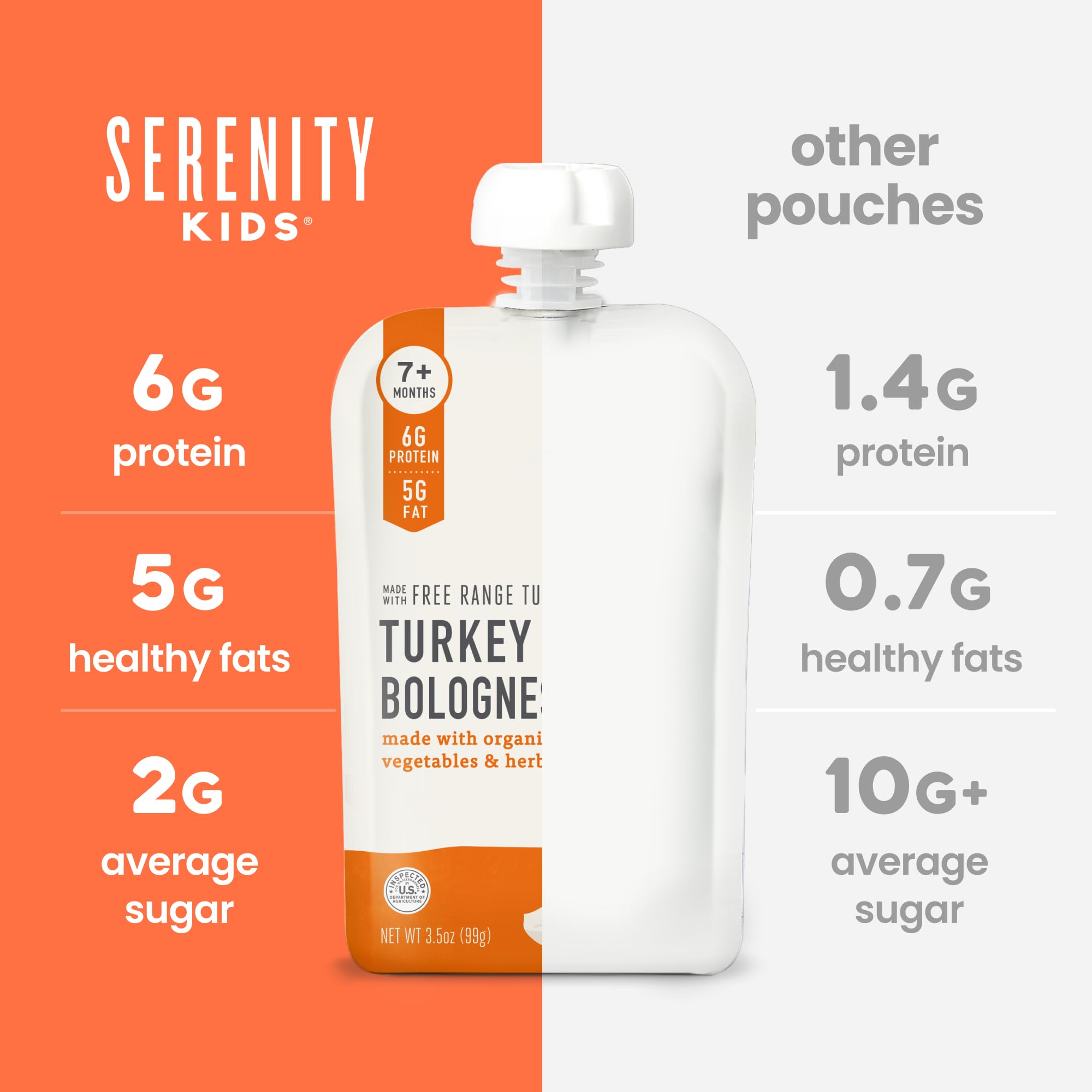 Serenity Kids Turkey Bolognese Baby Food Pouches, Organic, 3.5 Oz, 12 Pack