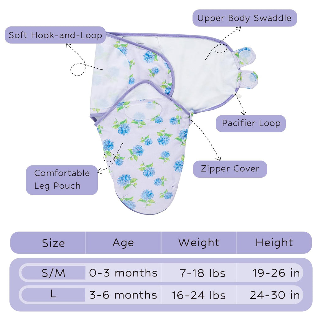 LollyBanks Newborn Swaddle,100% Organic Cotton Baby Swaddle for Newborn