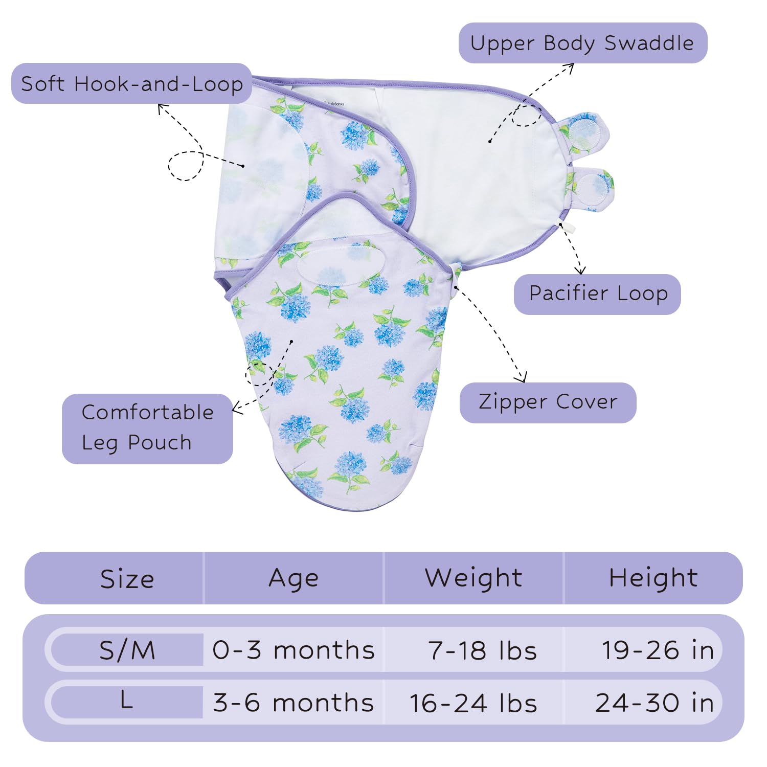 LollyBanks Newborn Swaddle,100% Organic Cotton Baby Swaddle for Newborn