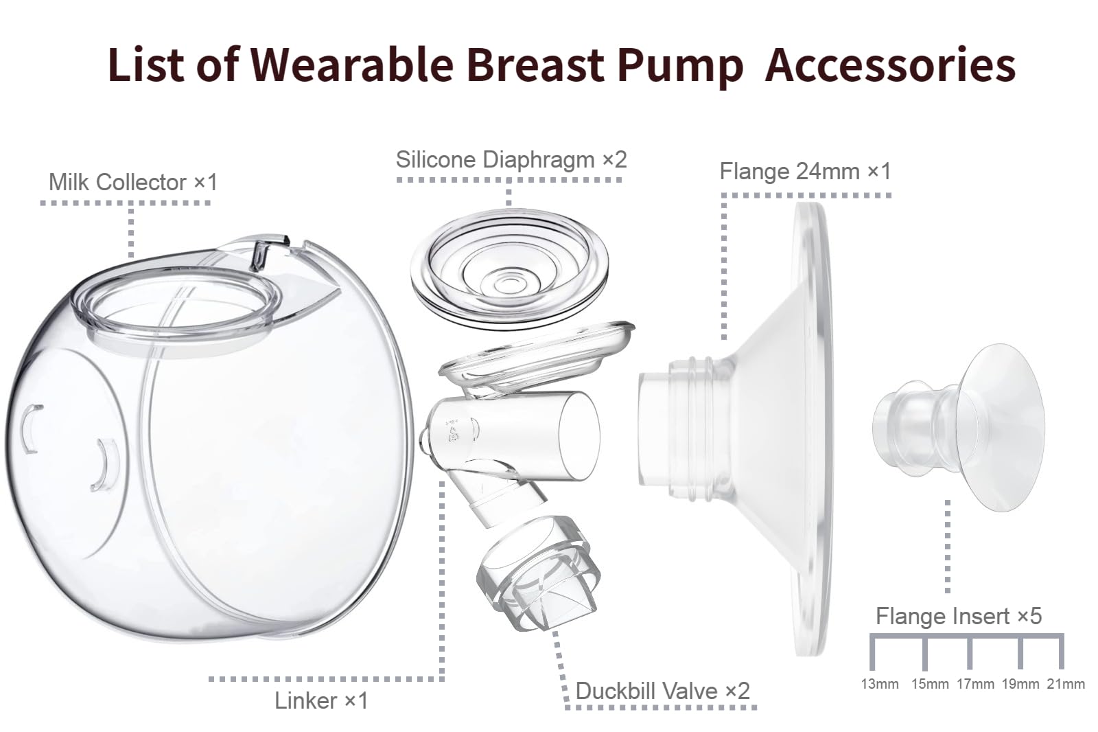 JIMOWANG Wearable Breast Pump Linker Compatible with TSRETE/kmaier/eulumap/Momcozy S9/S12 Replacement Pump Parts,Breastpump Accesories