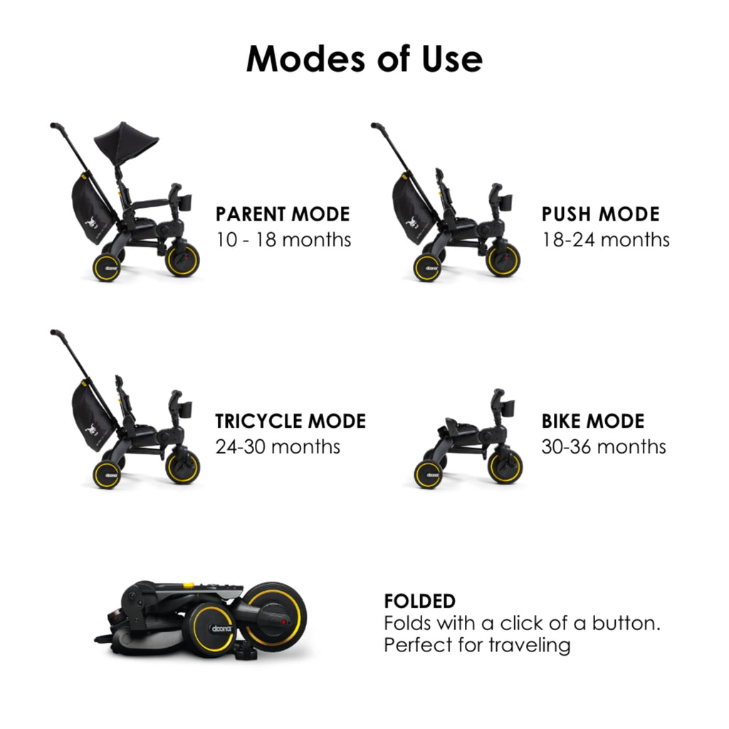 Doona Liki Trike S5, Racing Green - 5-in-1 Compact, Foldable Tricycle - Suitable for Toddlers 10 to 36 Months