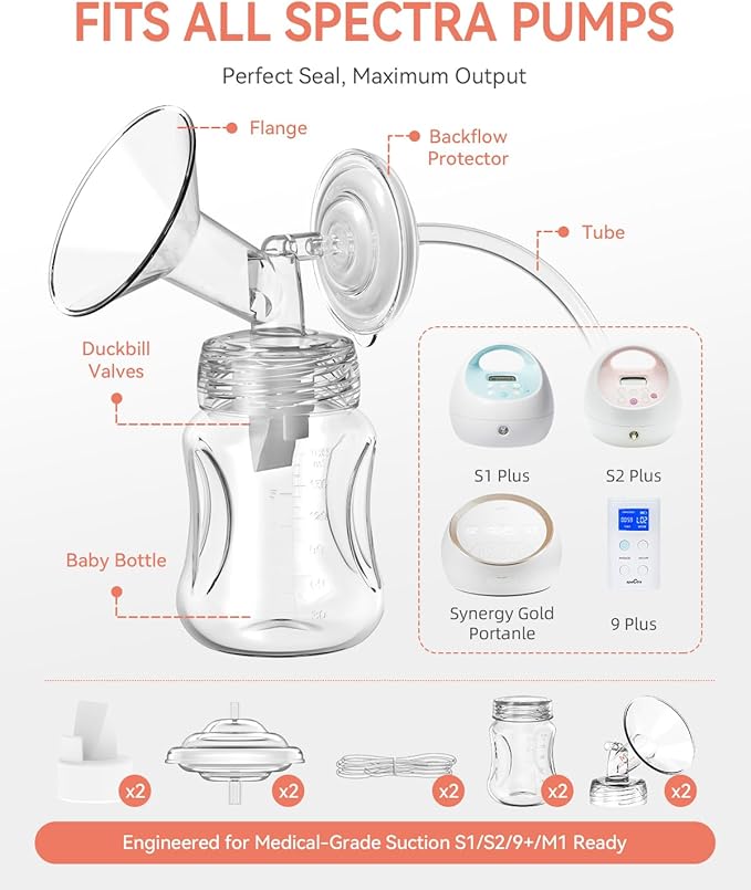 Breast Pump Replacement Parts Compatible with Spectra S1/S2/9 Plus, Not Original Accessories, Full Set Include 21mm Flanges, Valves, Tubings and Bottles，Backflow Protectors and Duckbills
