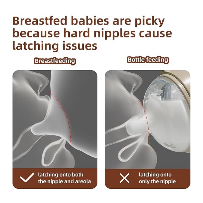 Thyseed PPSU Natural Breast-Like Bottle with Nipple(0-3 Months),10oz，1pack