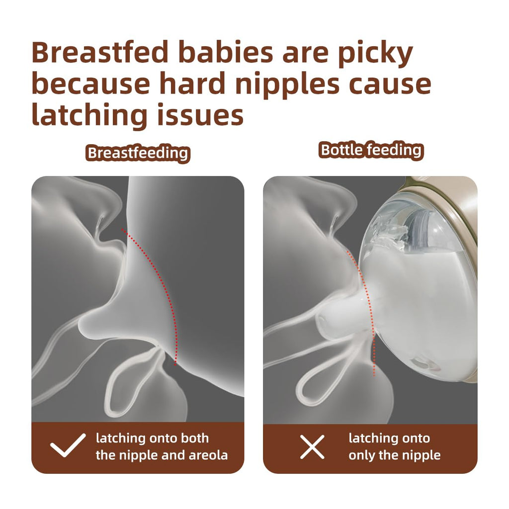 Thyseed PPSU Natural Breast-Like Bottle with Nipple(7-10 Months),10oz，1pack