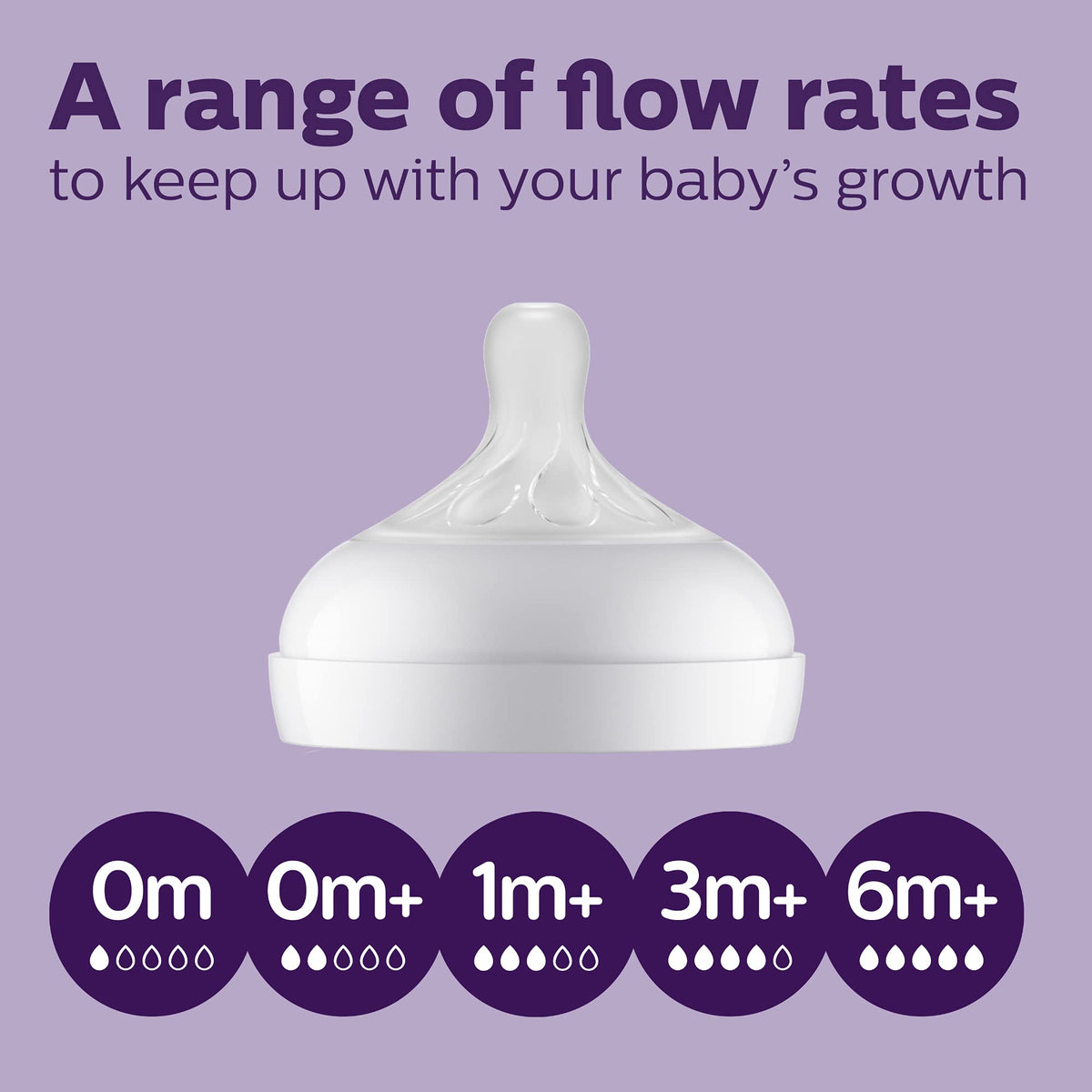Philips Avent Natural Response Baby Gift Set - 5 Bottles, Soothie Pacifiers