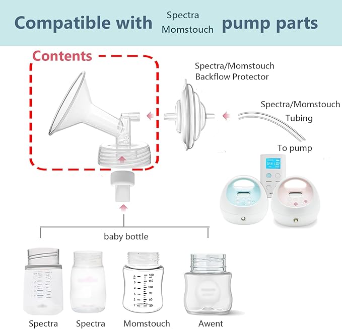 21mm Flange Compatible with Spectra S1 S2 9 Plus Synergy Gold Breastpump Replacement to Spectra Pump Parts and Flange; Not Original; Replaces Shield