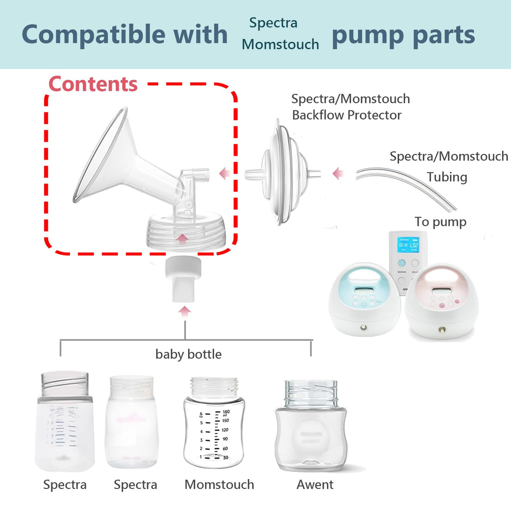 Momstouch 29mm Flange Compatible with Spectra S1 S2 9 Plus Synergy Gold Breastpump Replacement to Spectra Pump Parts and Flange; Not Original; Replaces Shield