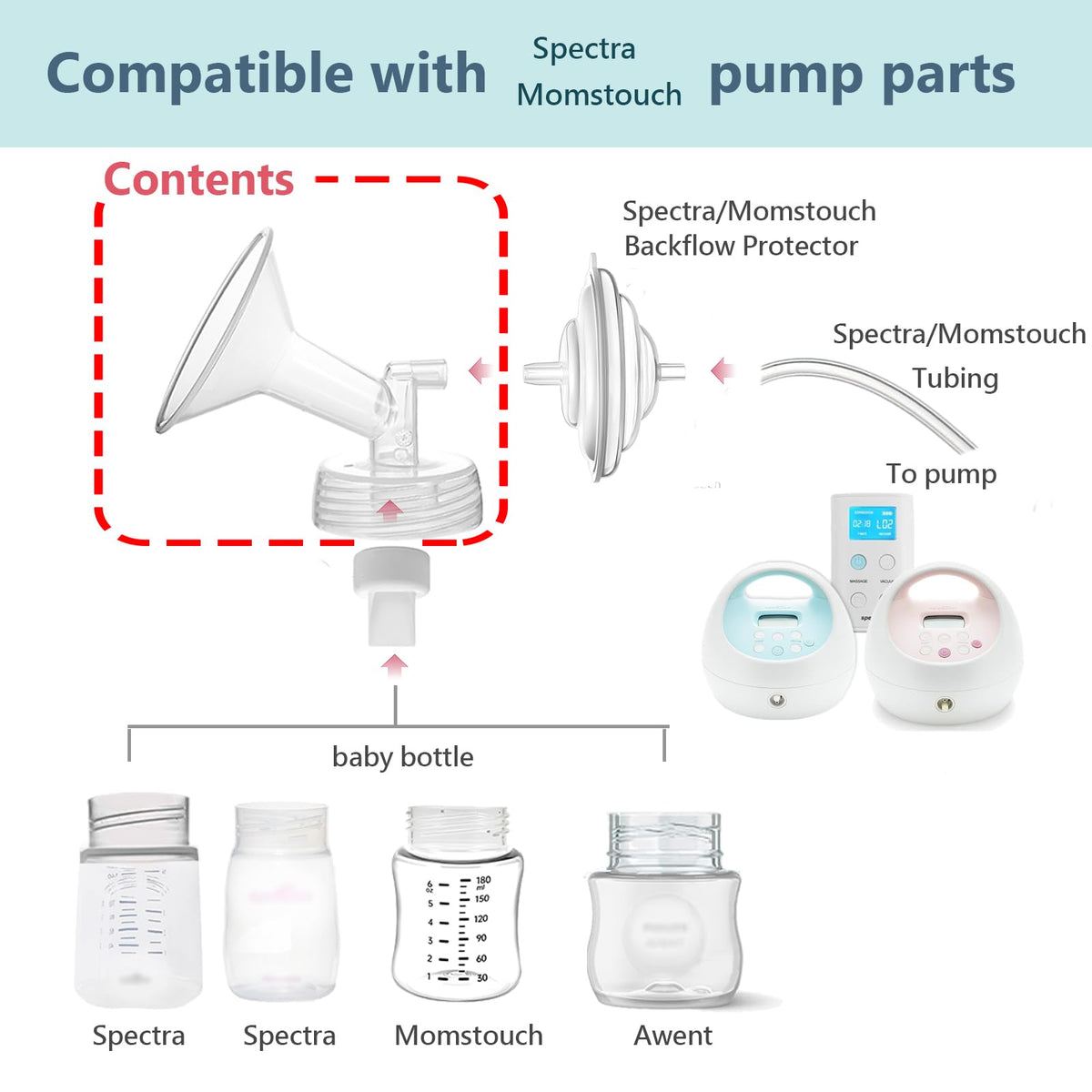 Momstouch 29mm Flange Compatible with Spectra S1 S2 9 Plus Synergy Gold Breastpump Replacement to Spectra Pump Parts and Flange; Not Original; Replaces Shield