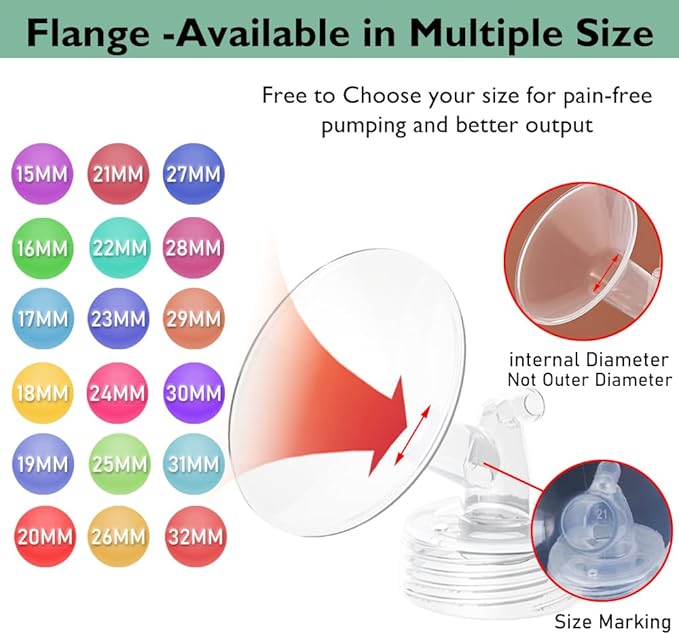 20mm Flange Pump Parts Compatible Spectra S1 S2 9 Breast Pumps Replacement,Full Set Replacements Include Flange Backflow Protector Membrane Duckbill Valve Tube,Not Original Accessories