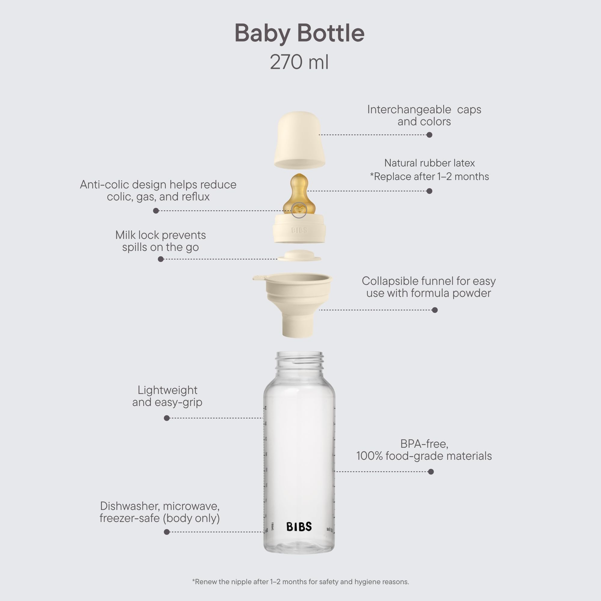 BIBS Plastic Baby Bottle, 270 ml, 1-Pack, Silicone Nipple, Baby Blue