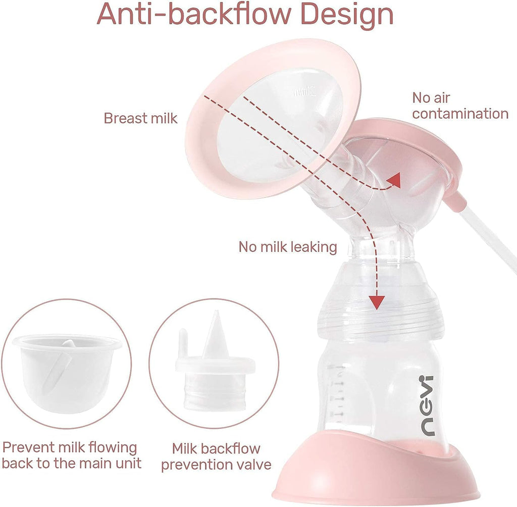 NCVI Electric Breast Pump 8782, Portable Hospital-Grade Double Pump