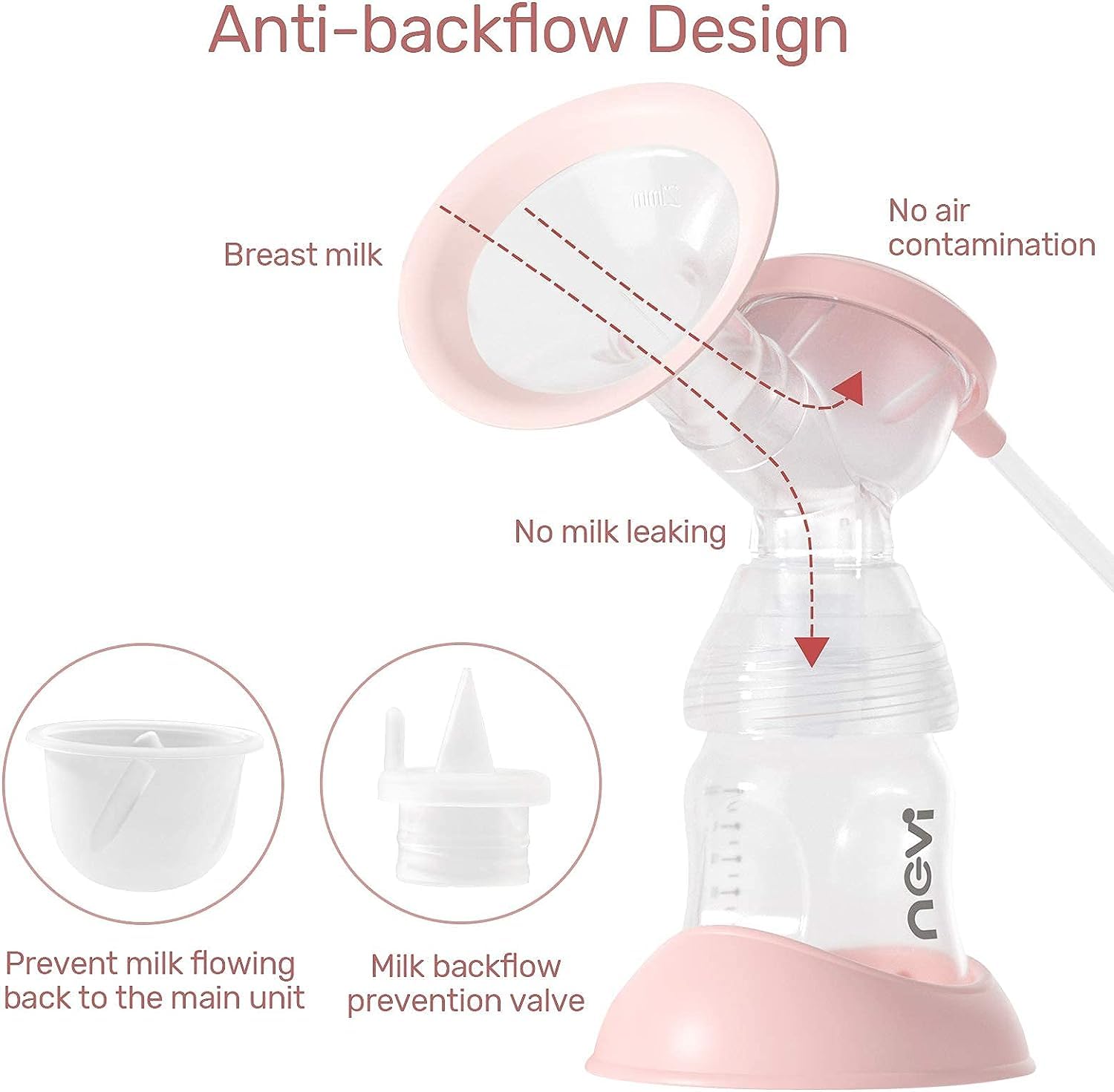 NCVI Electric Breast Pump 8782, Portable Hospital-Grade Double Pump