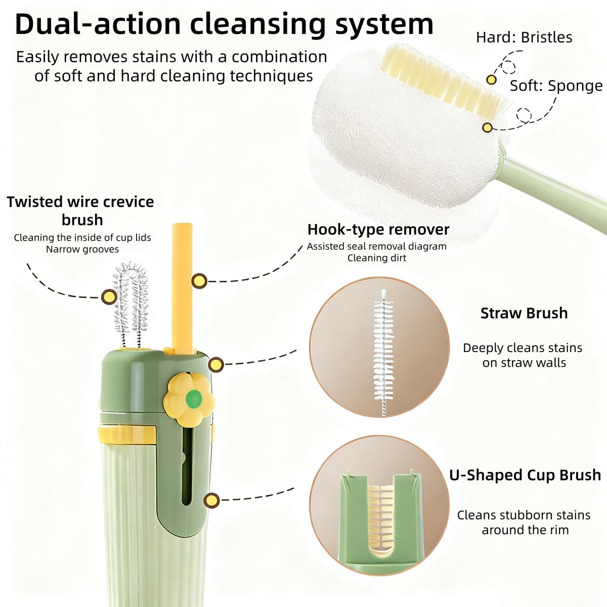 5 in 1 Bottle Cleaning Brush Set, Multifunctional Bottle Cleaning Brush Set, Water Bottle Cleaner Brush, Straw Cleaner Brush for Baby Bottles, 3 Replacement Sponge Brush Heads (White)