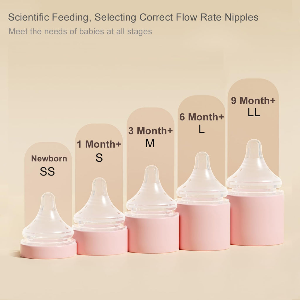 Gulicola PP (NOT Glass) Baby Breastfeeding Bottles, Medium Flow Nipples (M), 3 Months +, Wide Neck, White, 8 oz - 4 Pack