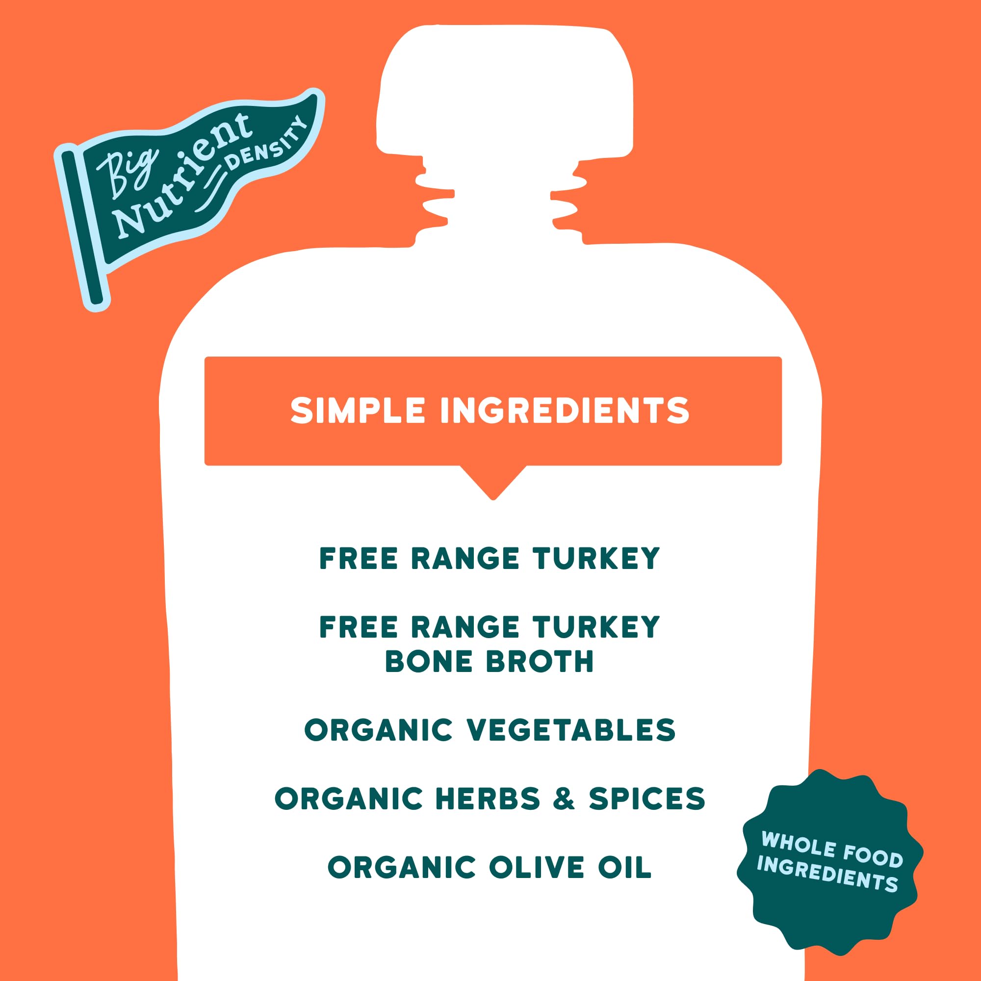 Serenity Kids Turkey Bolognese Baby Food Pouches, Organic, 3.5 Oz, 12 Pack
