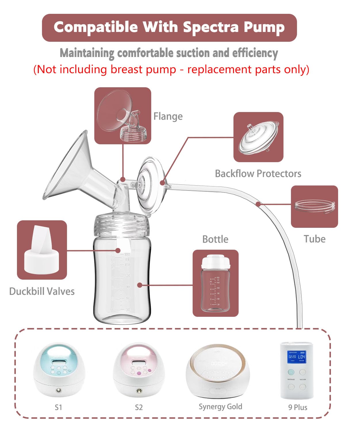 4packs 24mm Full Breast Replacement Pump Parts for Spectra S1 S2 9 Plus Synergy Gold Include 13mm Flange,Valve,Backflow Protector,Tube,Bottle,Caps, Fit for Motif Luna Cimilre Ameda MYA Pump