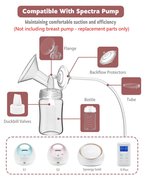4packs 24mm Full Breast Replacement Pump Parts for Spectra S1 S2 9 Plus Synergy Gold Include 13mm Flange,Valve,Backflow Protector,Tube,Bottle,Caps, Fit for Motif Luna Cimilre Ameda MYA Pump