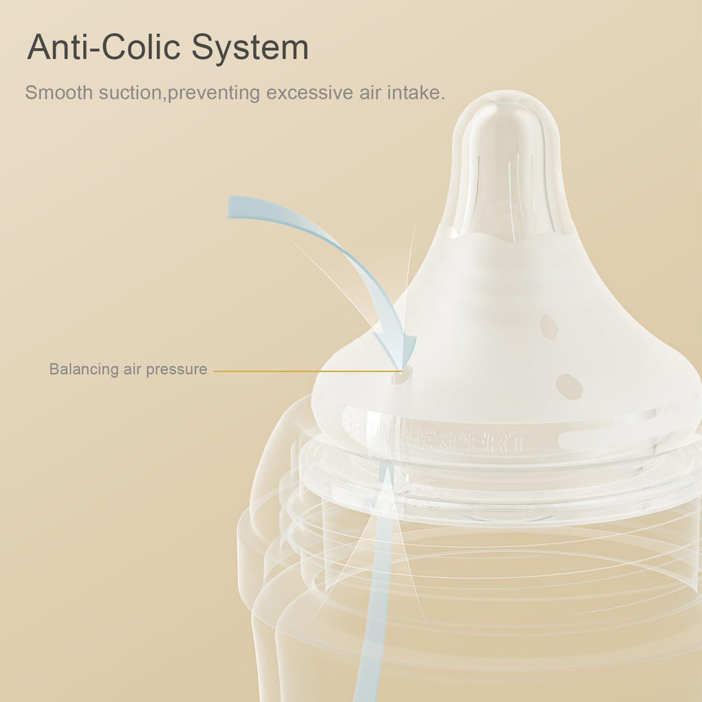 Gulicola PP (NOT Glass) Baby Breastfeeding Bottles, Medium Flow Nipples (M), 3 Months +, Wide Neck, White, 8 oz - 4 Pack