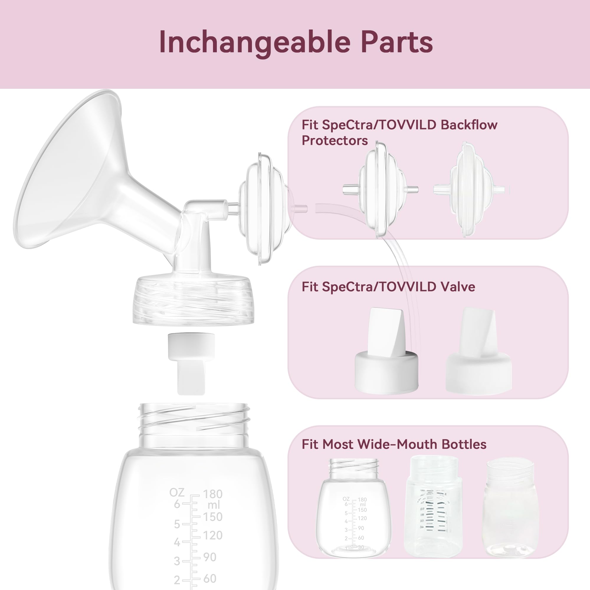 TOVVILD 19mm Breast Pump Parts Replacement Kit Compatible with Spectra S1 S2, Flange & Duckbill Valve Set, BPA Free Accessories, 6 Pack